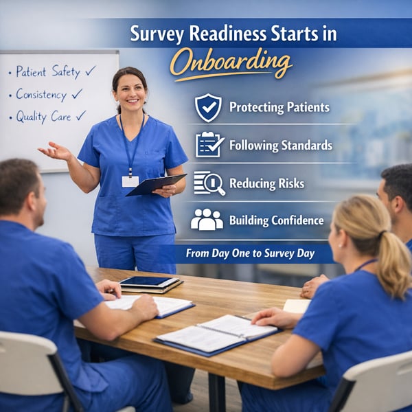 Survey Readiness Graphic